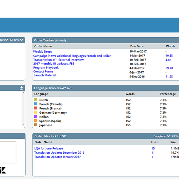 Acclaro Announces Release of My Acclaro Translation Managment Dashboard