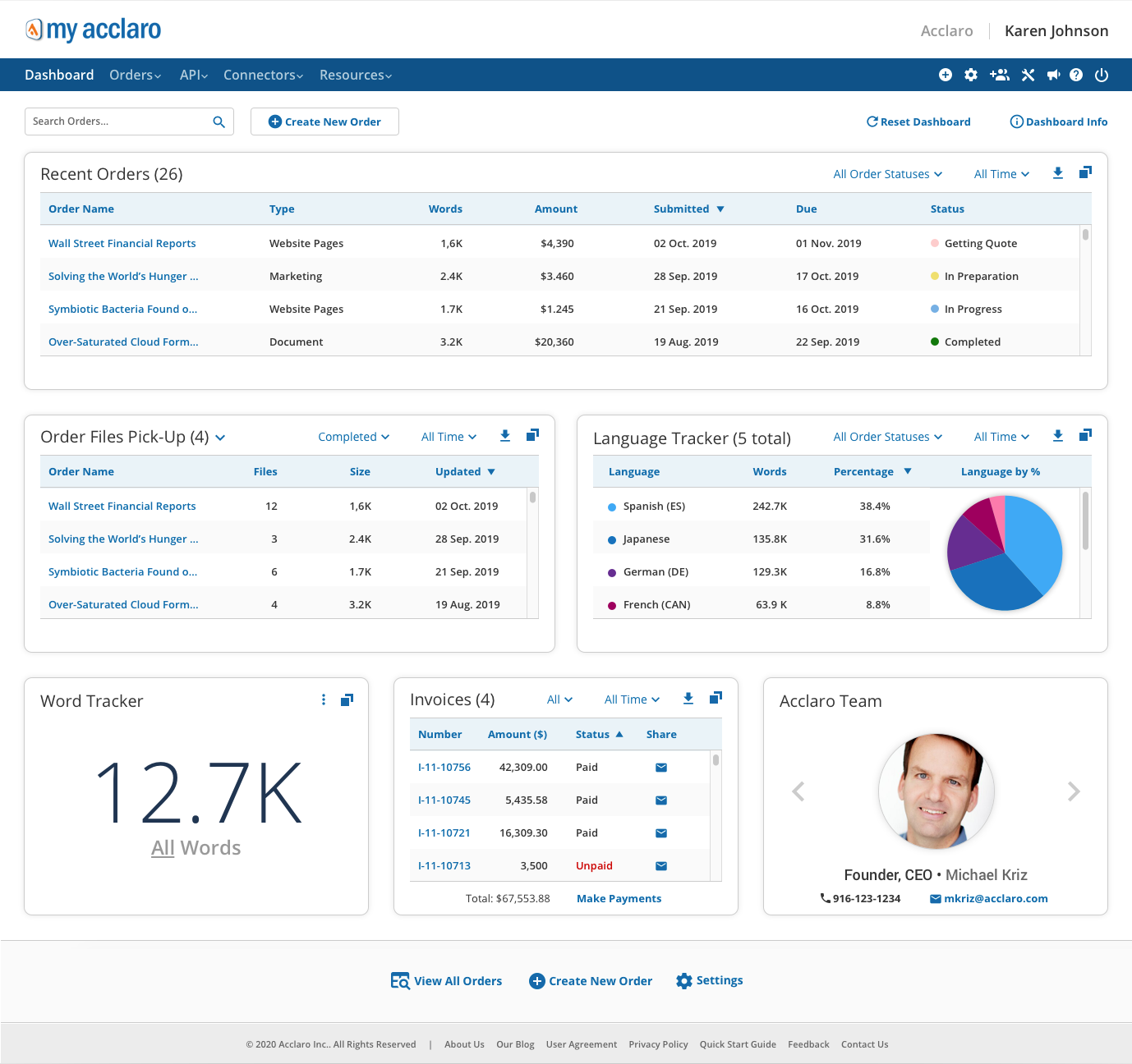 My Acclaro - Translation Management System Dashboard