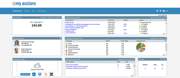 My Acclaro – Our Translation Management System - Just Got Better