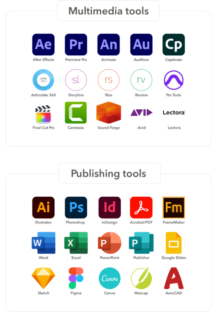 Media and production tools