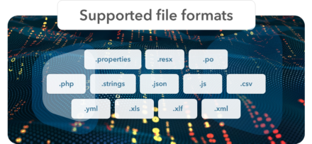 Supported file formats
