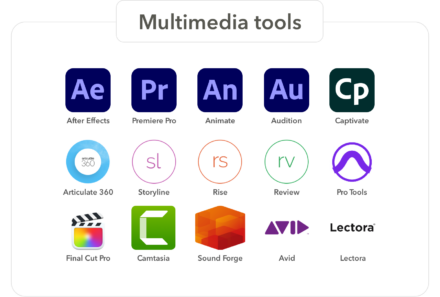 Multimedia tools
