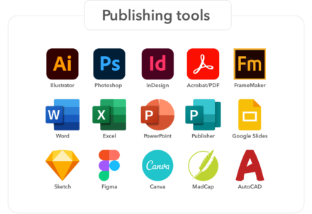 Publishing tools