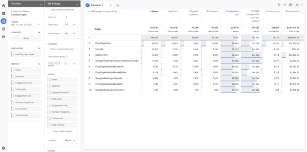 Step 4 (final step) in setting up a landing page report in GA4